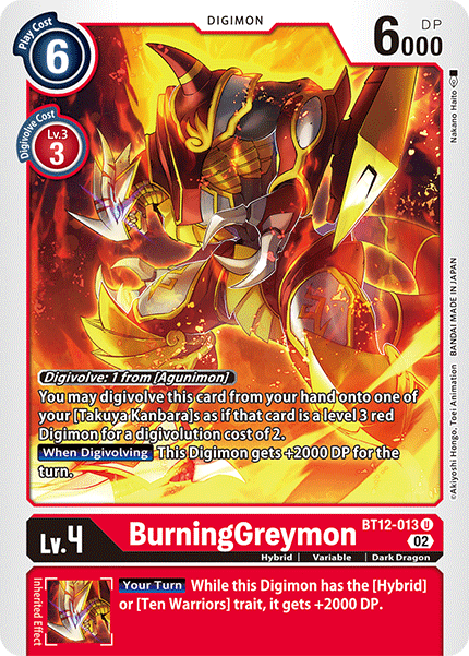 BurningGreymon - Digimon