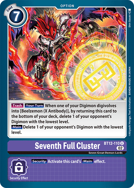 Seventh Full Cluster - Digimon