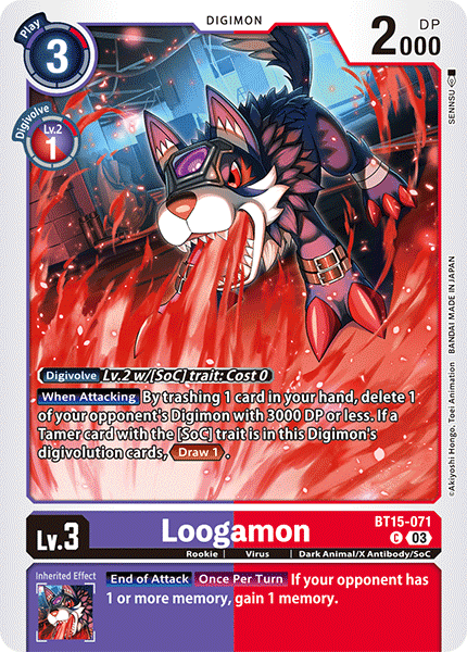 Loogamon - Digimon