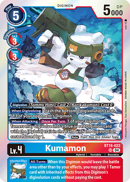 Kumamon - Digimon