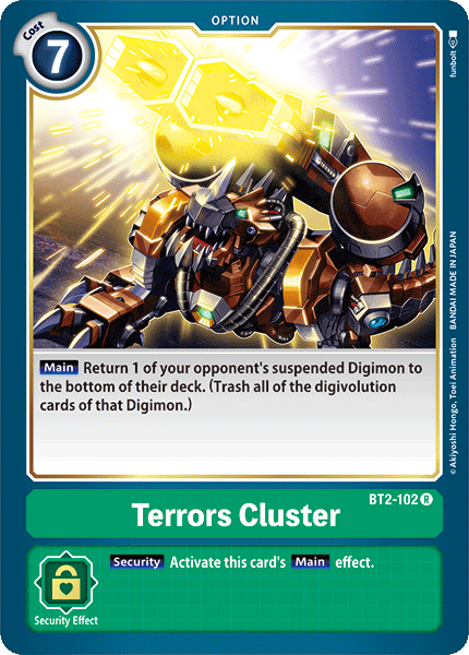 Terrors Cluster - Digimon