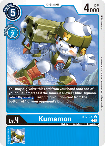 Kumamon - Digimon
