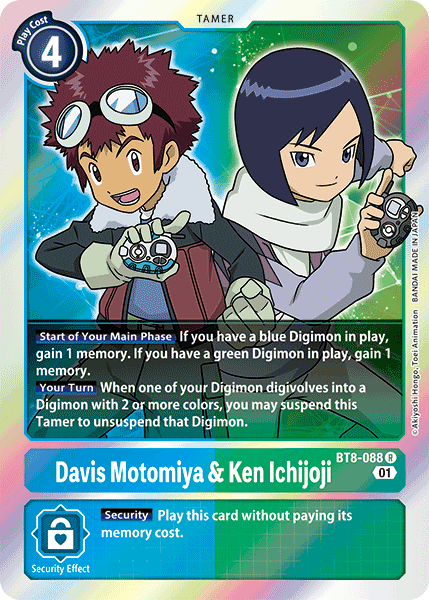 Davis Motomiya & Ken Ichijoji - Digimon