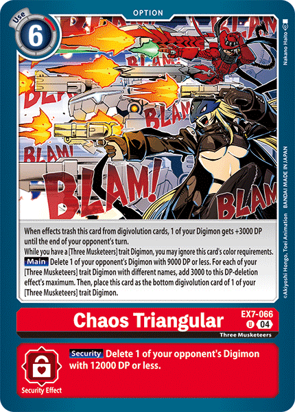 Chaos Triangular - Digimon